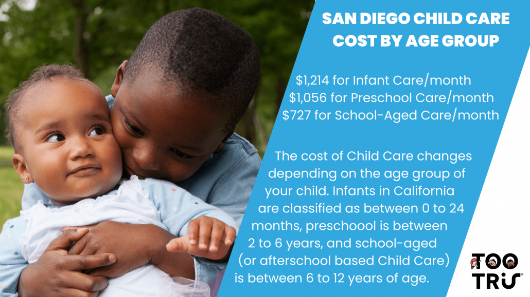 San Diego Daycare & Child Care Costs (Updated December 2023)