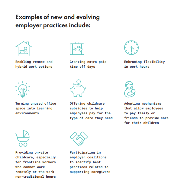 Examples of new and evolving employer practices.
