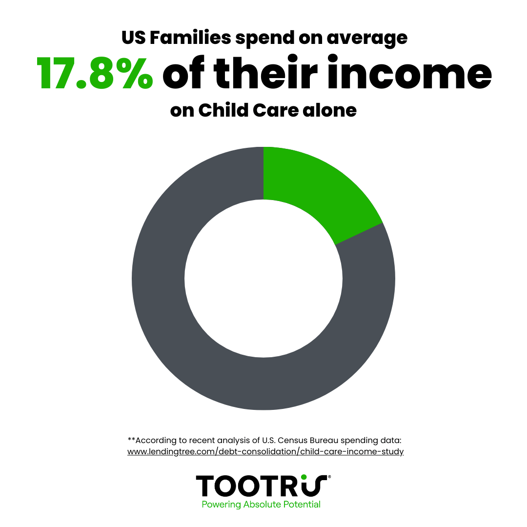 Childcare Costs Drive Educated Women Out of Workforce FORTUNE