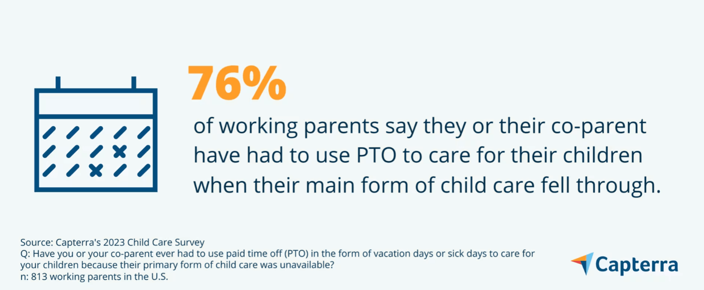 What Are Employer Sponsored Child Care Programs?